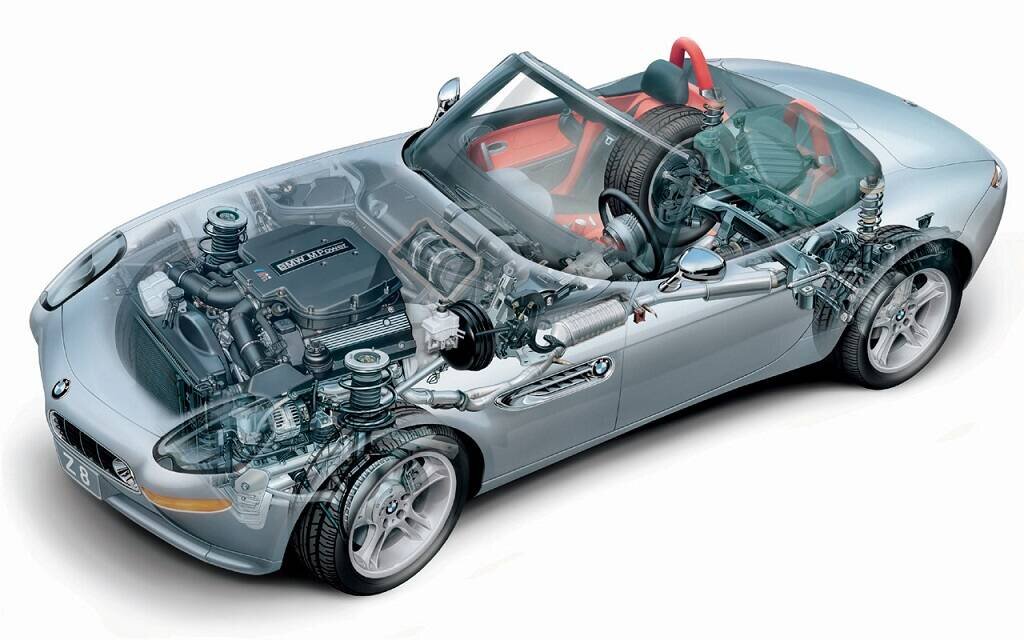 , Information toute fraiche : Vous souvenez-vous de la… BMW Z8?